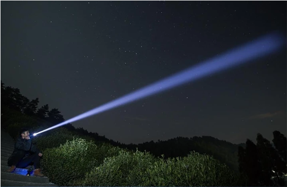 Super Bright Tactical Flashlight(Free Shipping Today)