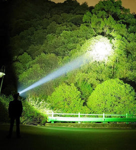 Super Bright Tactical Flashlight(Free Shipping Today)