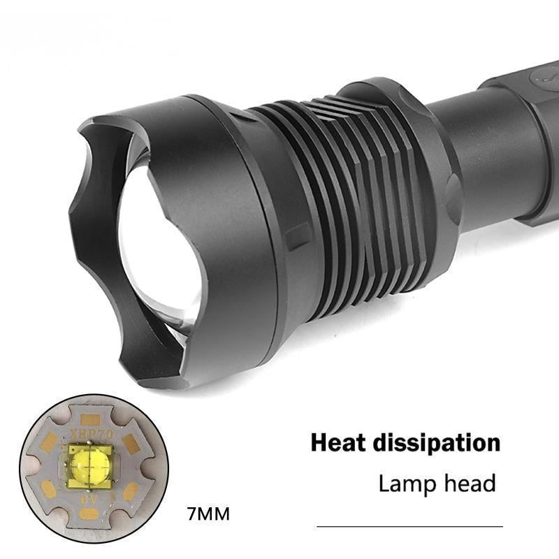 Super Bright Tactical Flashlight(Free Shipping Today)